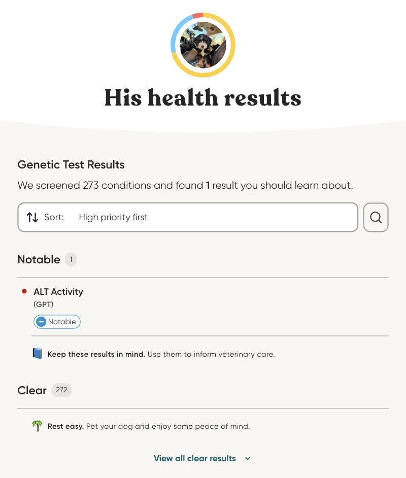 Eeyore's Embark genetic health results