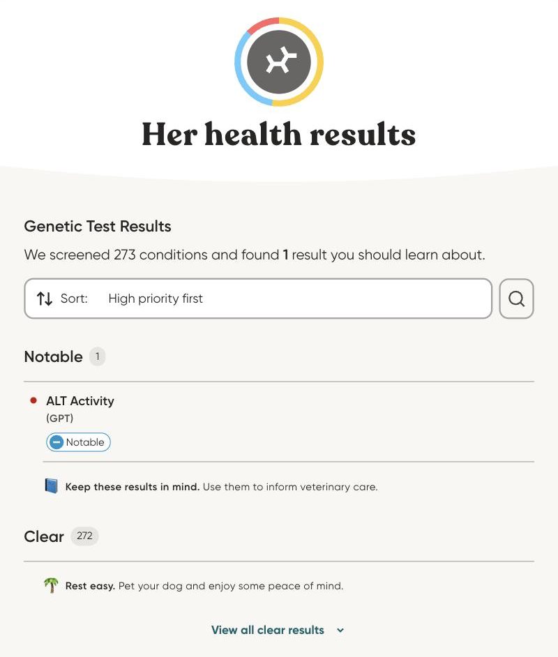 Evee's Embark genetic health results