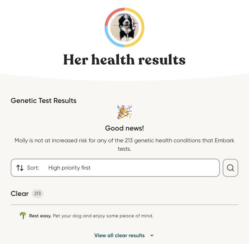 Molly's Embark genetic health results